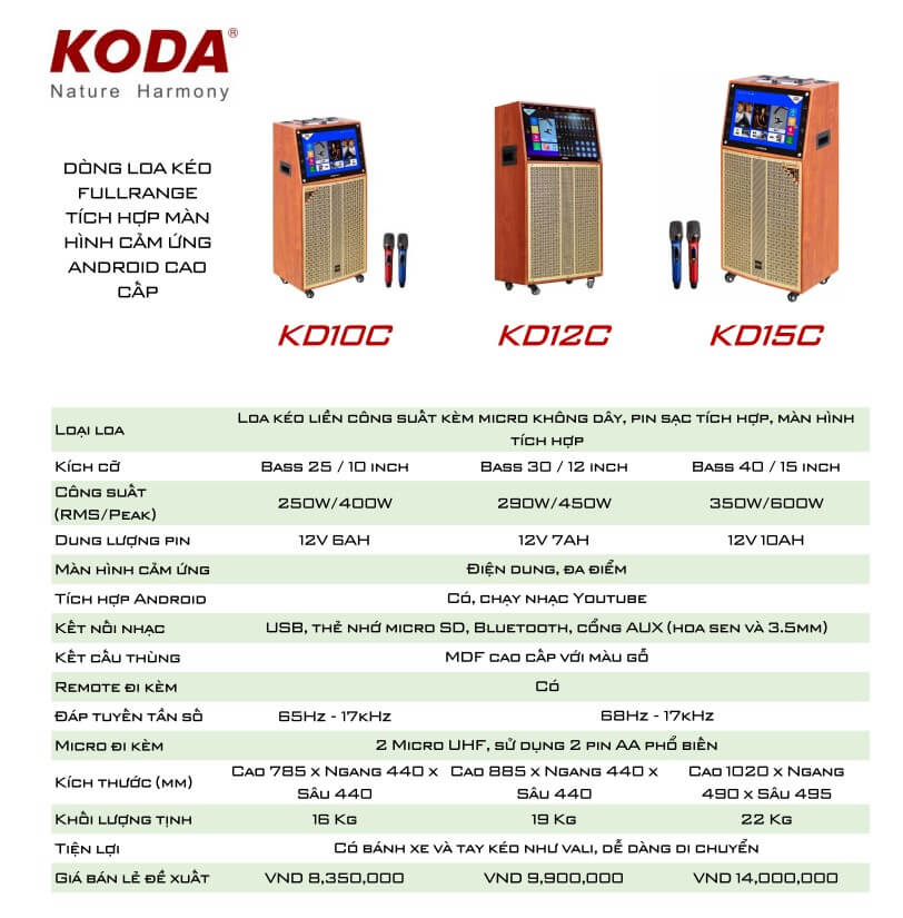 Thông số Loa Kéo Koda DK10C-KD12C-KD15C